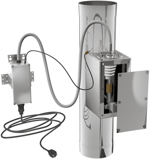 Feinstaubfilter-Set GreenGuard