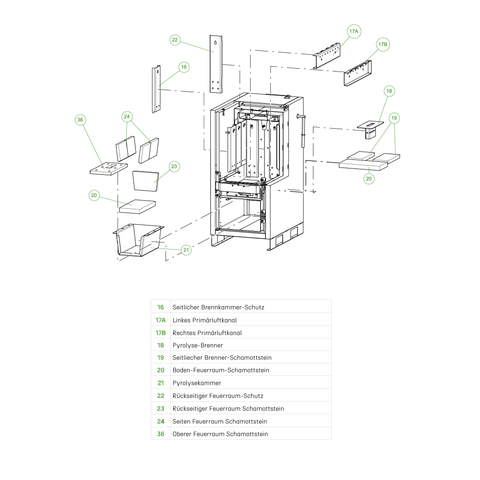 Ersatzteile Robin Wood PyroMax 32 kW